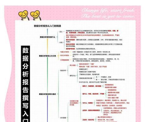 SEO数据分析中哪些关键指标最重要？