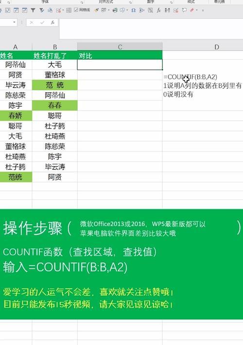 抖音卖车关键词编写技巧是什么？