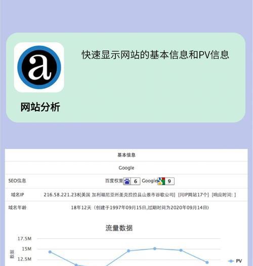 2025年如何优化网站速度提升SEO？
