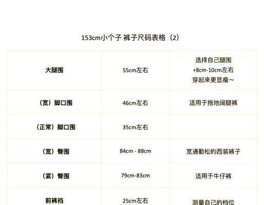 淘宝性感衣服关键词搜索技巧与建议