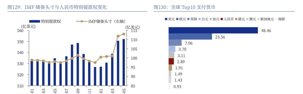 网站音频压缩策略在2025年如何实施？