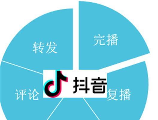 抖音SEO关键词优化是什么意思？有哪些要点？