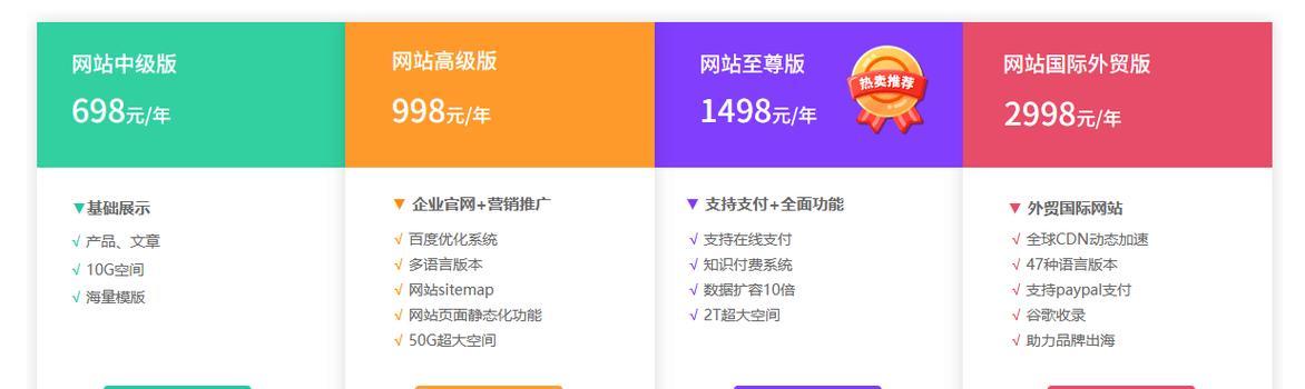 网站建站制作：所需时间与流程是什么？