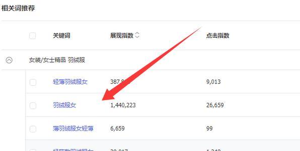 淘宝直通车批量添加关键词的正确步骤是什么？