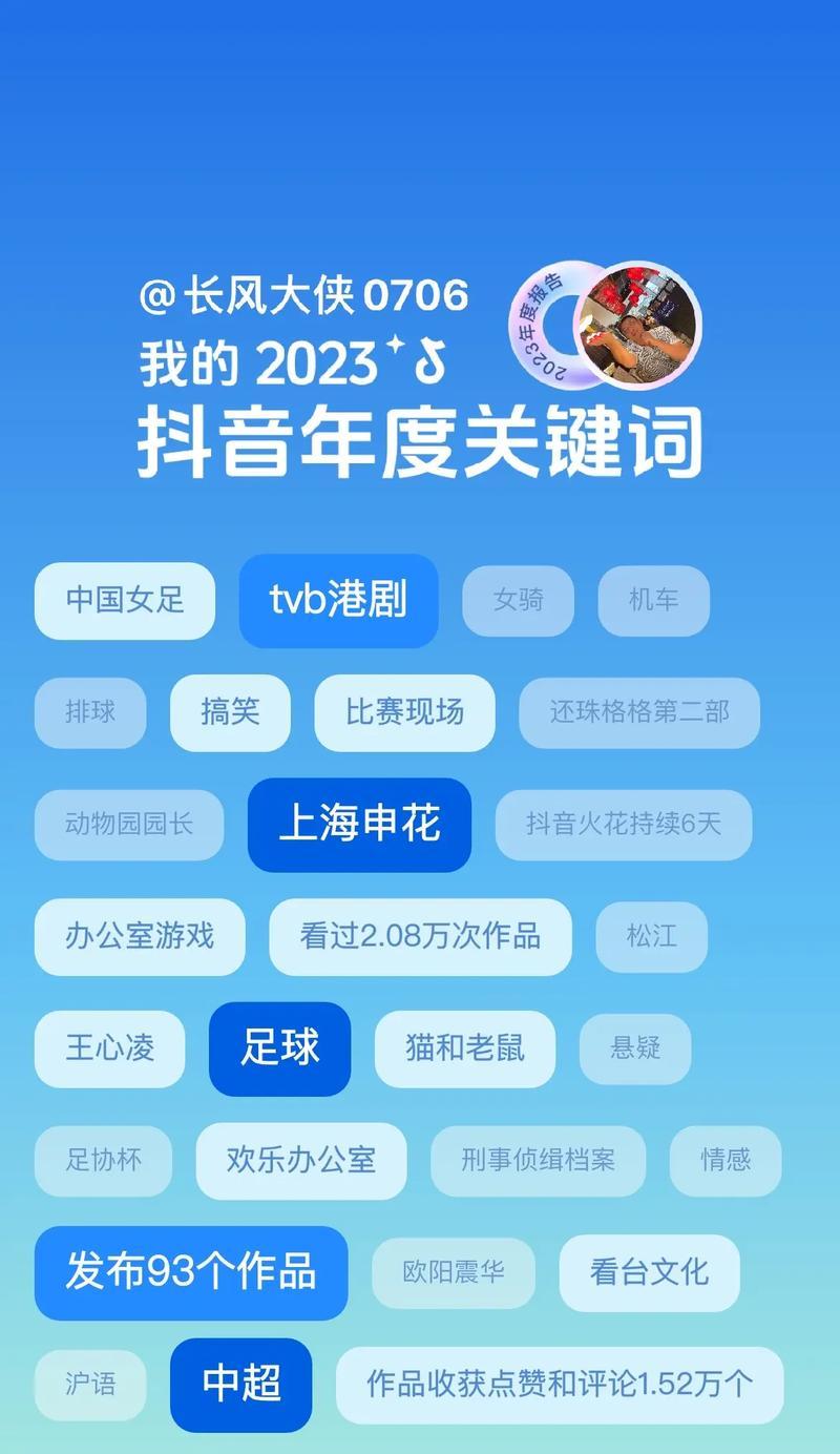 抖音剧本中吸引人的关键词怎么写？