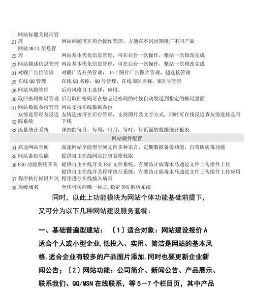 深圳高端网站建设的成本预算是多少？