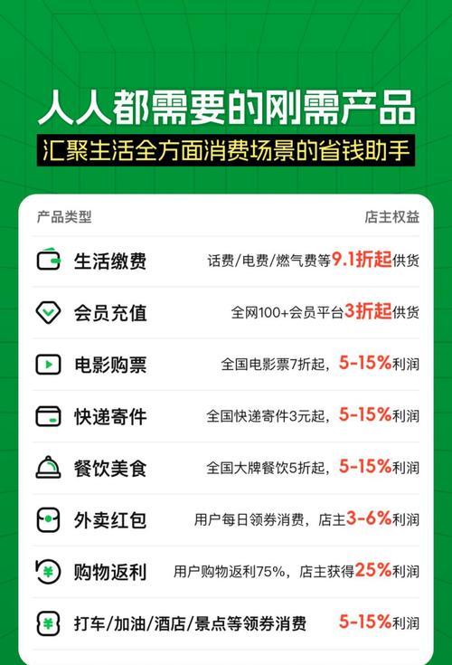 淘宝关键词推广套餐如何选择最有效？选择标准是什么？