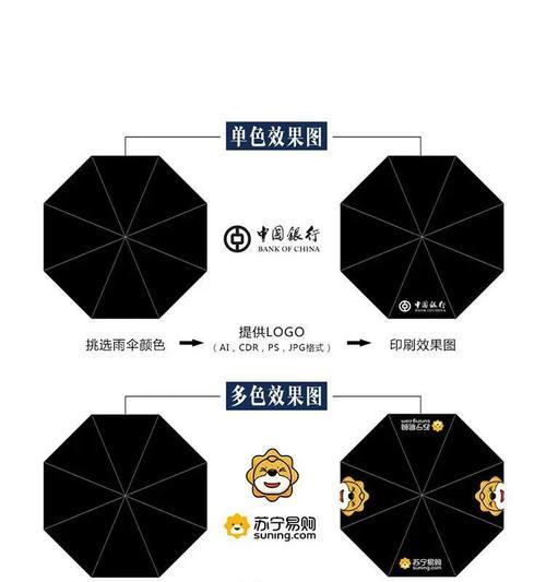 雨伞抖音关键词是什么？如何优化雨伞产品的抖音关键词？