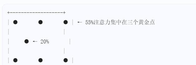 淘宝无界版关键词如何修改？