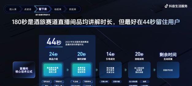 抖音酒旅关键词是什么？如何通过它们吸引旅游爱好者？