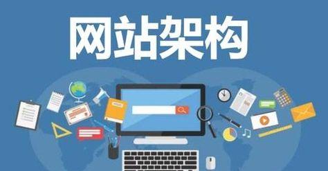 2025年网站结构优化的策略有哪些？未来网站架构的发展趋势是什么？