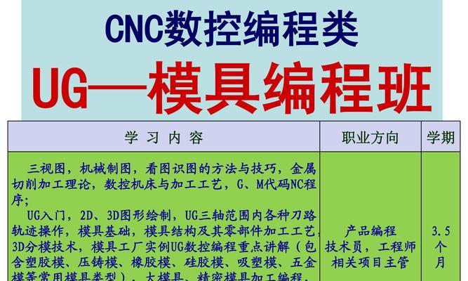 从零开始创建网站的完整指南是什么？