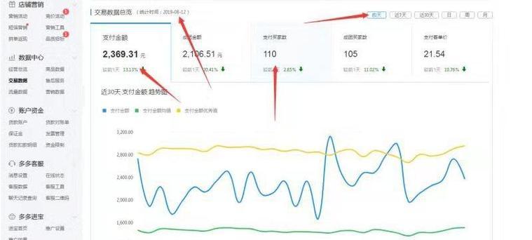 淘宝关键词测款流程揭秘：如何有效测试商品潜力？