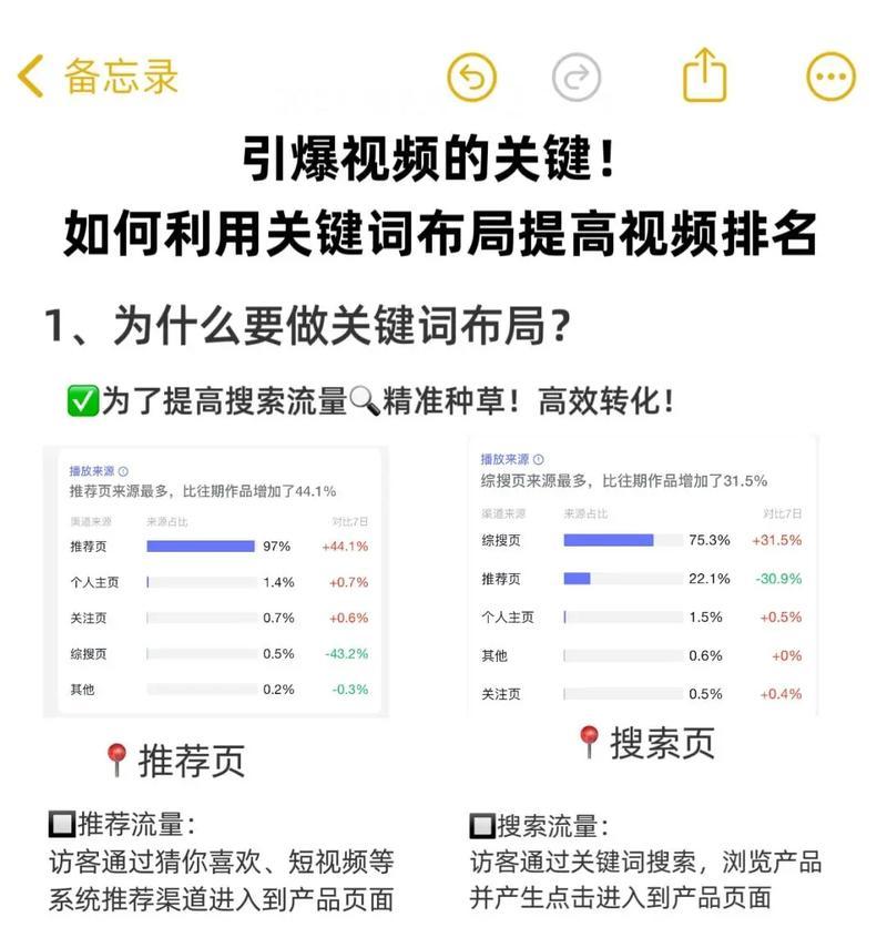抖音剧本关键词编写技巧是什么？