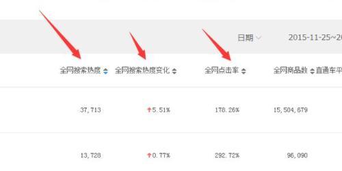 视频号关键词搜索次数怎样查询？