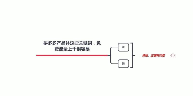 如何利用拼多多飙升关键词？捕捉飙升关键词的技巧是什么？