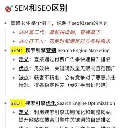 网站建设中SEO与市场营销自动化如何结合？