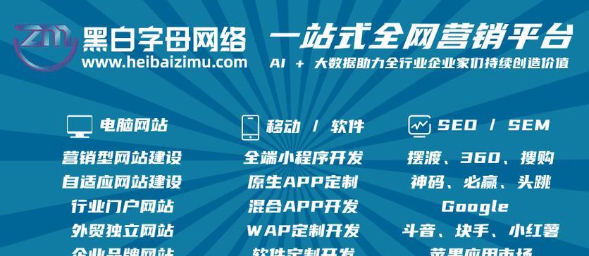 网站建设中SEO与市场营销自动化如何结合？