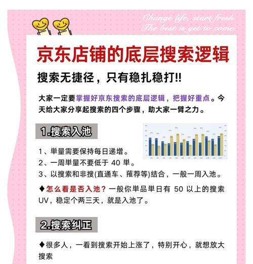 淘宝关键词优化搜索的详细步骤是什么？
