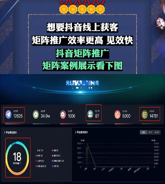 抖音游戏直播关键词有哪些？如何选择提高观看量？