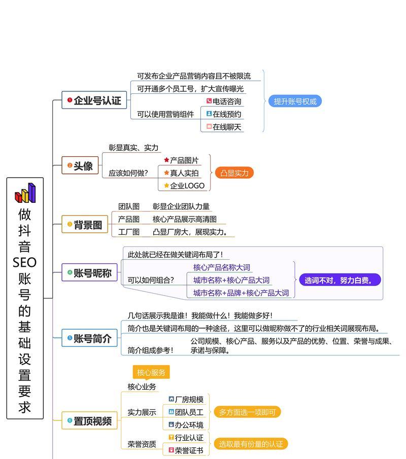 抖音如何设置屏蔽关键词？避免不必要推送的方法是什么？