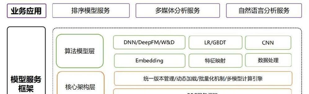 如何选择有效的百度seo关键词？有哪些策略和工具？