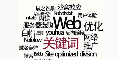 如何快速提高关键词排名？有效策略有哪些？