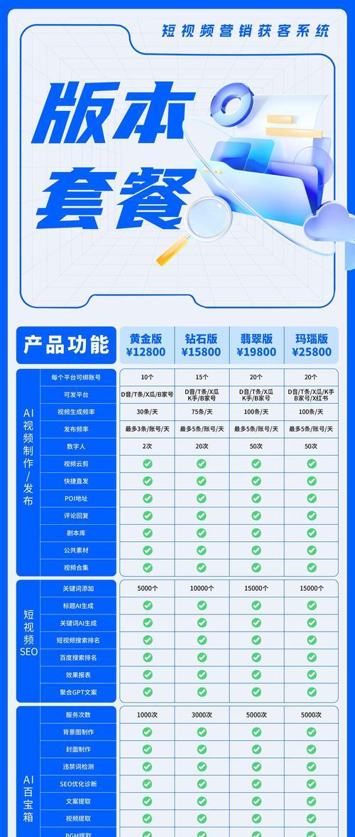 网站设计与制作流程详解？如何实现SEO优化？