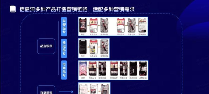 装修行业抖音SEO关键词优化有哪些渠道？
