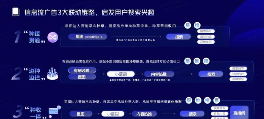 装修行业抖音SEO关键词优化有哪些渠道？