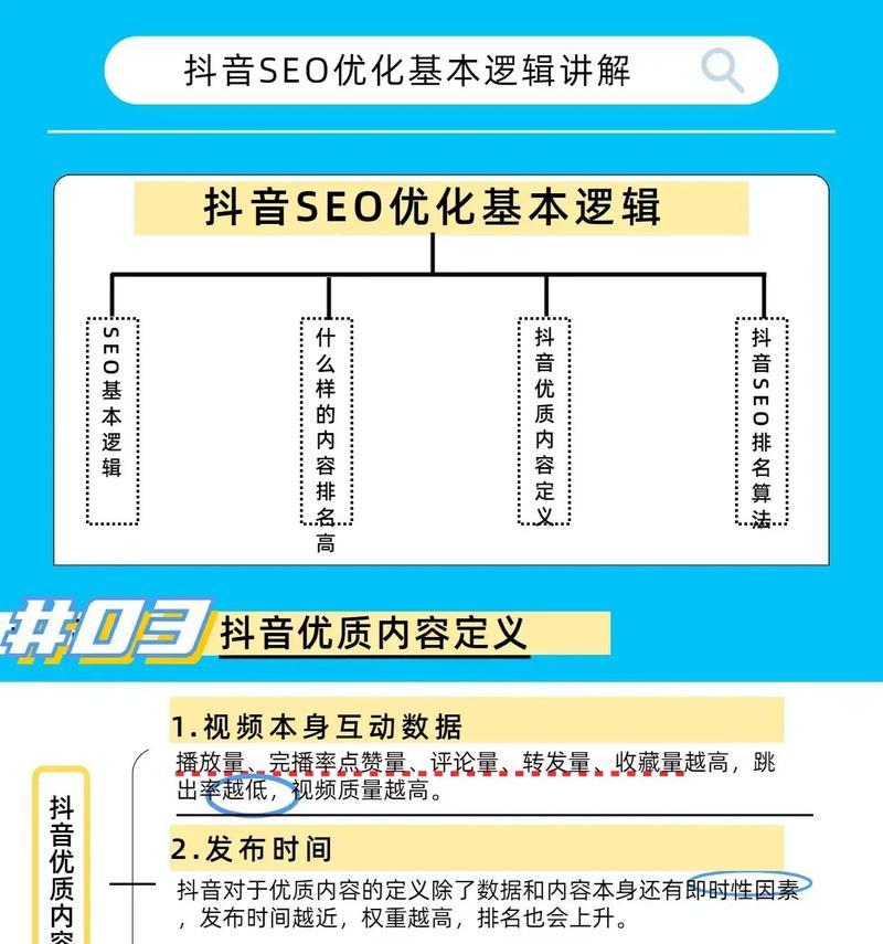 抖音搜索框关键词使用技巧是什么？