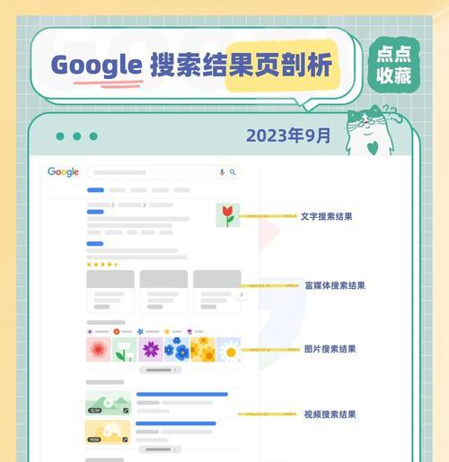 如何提升本地搜索排名？本地SEO优化技巧分享？
