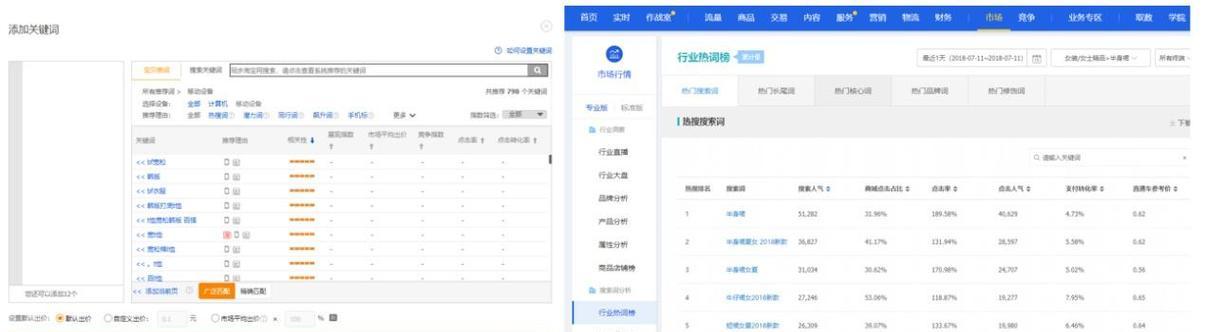 淘宝低客单价产品关键词怎么推广？