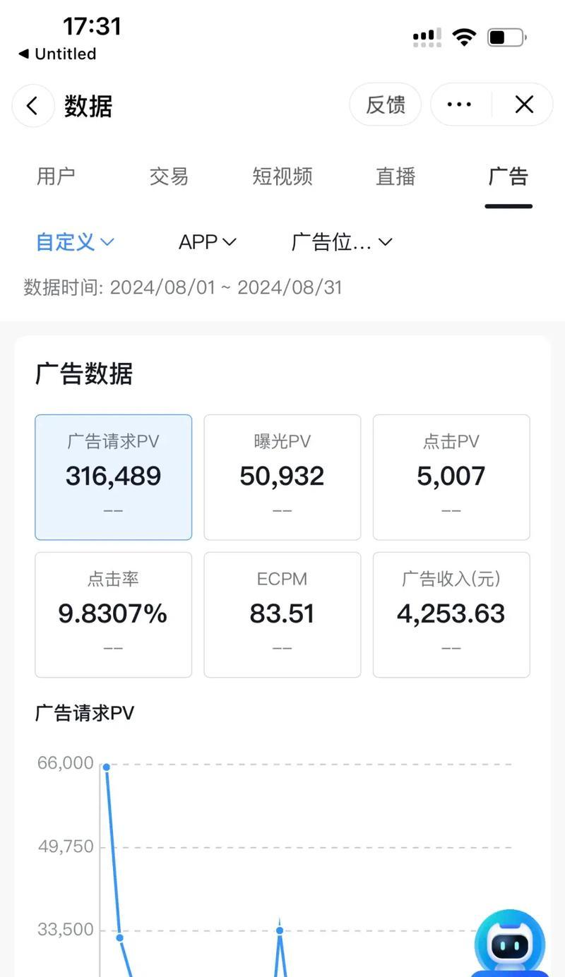 抖音关键词布局奎文怎么做？如何布局奎文抖音关键词？