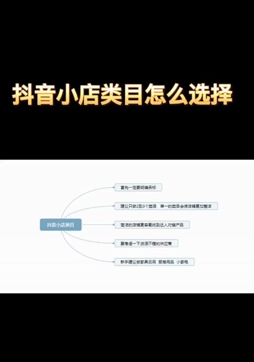 抖音带货关键词怎么选？带货视频中应如何选择关键词？