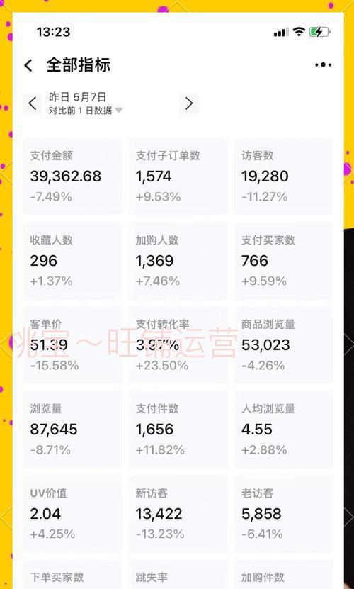 淘宝推广如何添加关键词？提高广告效果的步骤是什么？