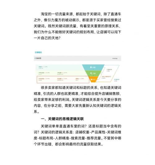 淘宝钛合金关键词有哪些？如何突出产品特性？