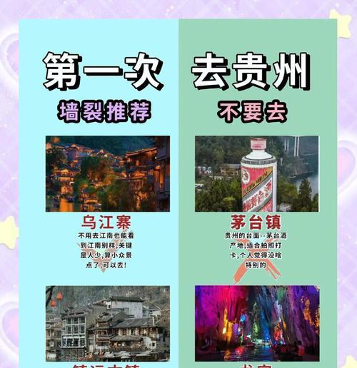 抖音贵州特色关键词有哪些？把握地域特色的推广策略是什么？