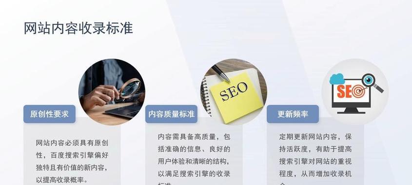 Ozon卖家在2025年如何优化标题与SEO？