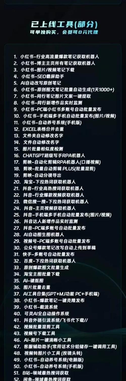 小红书搜索关键词排列规则是什么？如何利用规则提高搜索排名？