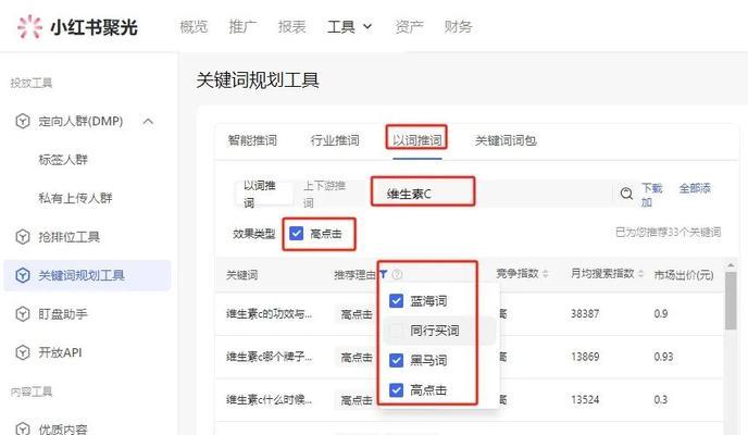 小红书搜索关键词排列规则是什么？如何利用规则提高搜索排名？