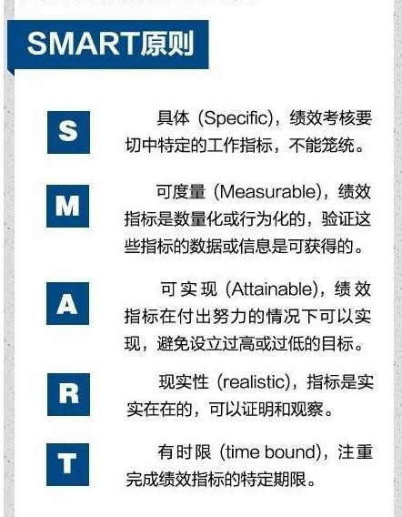 白山seo工具怎么样做？使用方法和常见问题解答是什么？