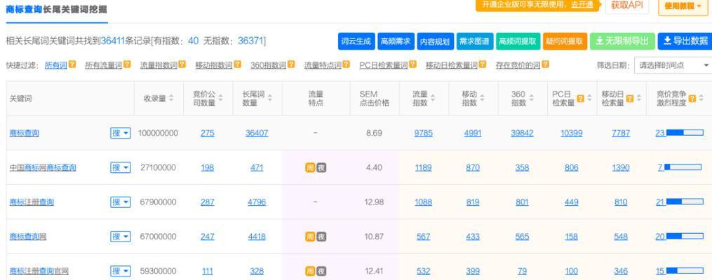 如何正确填写seo综合查询？填写过程中常见的问题有哪些？