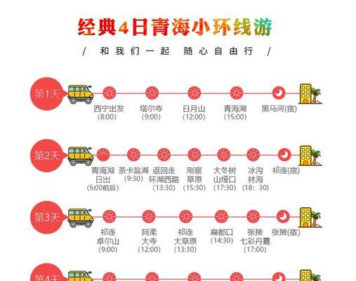 青海seo工具怎么操作？操作步骤和常见问题解答是什么？