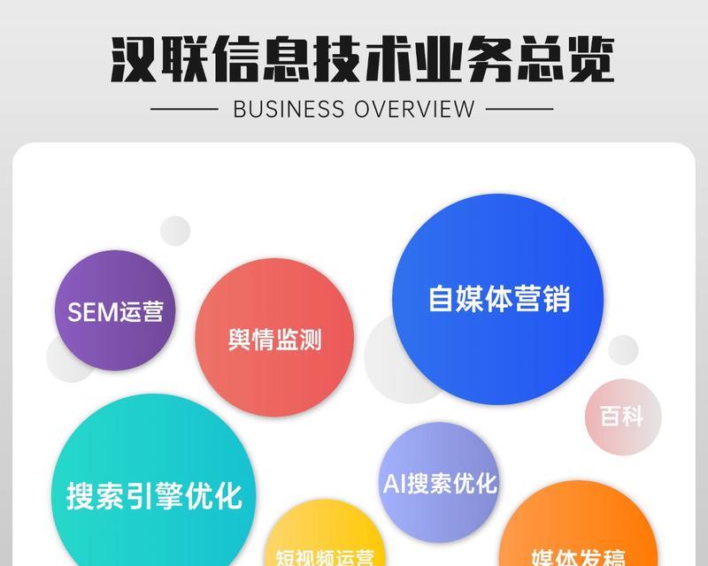 SEO优化关键字工具都有哪些？如何选择合适的工具？