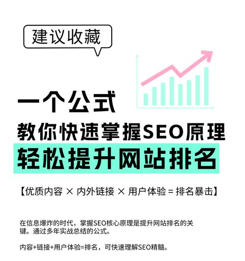 seo排名工具哪个好？如何选择最有效的SEO工具？