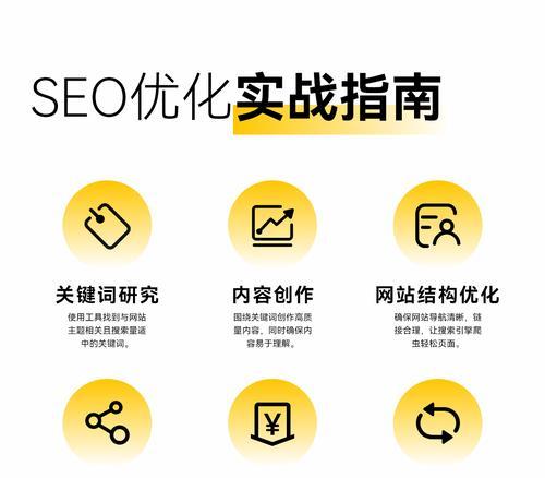 SEO挖词工具如何使用？常见问题有哪些解决方法？
