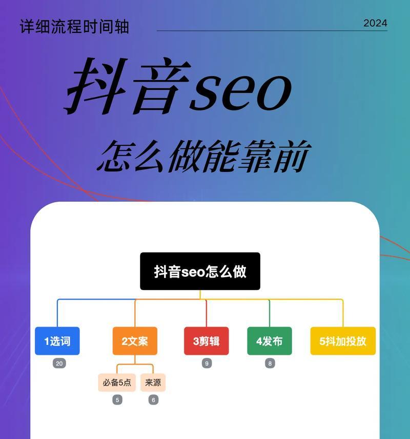 SEO查询什么意思？如何正确使用SEO工具进行网站优化？