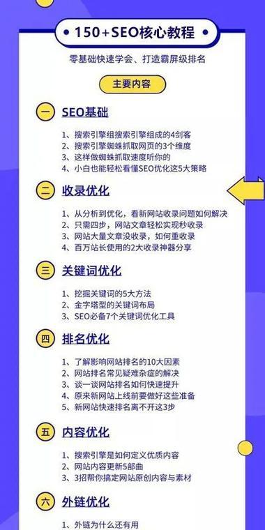 山西seo查询如何引流？有哪些有效方法？