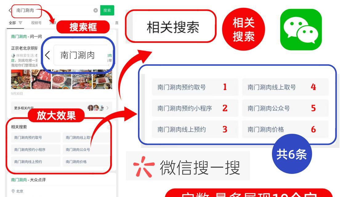 如何查询关键词的搜索次数？SEO中搜索次数的重要性是什么？